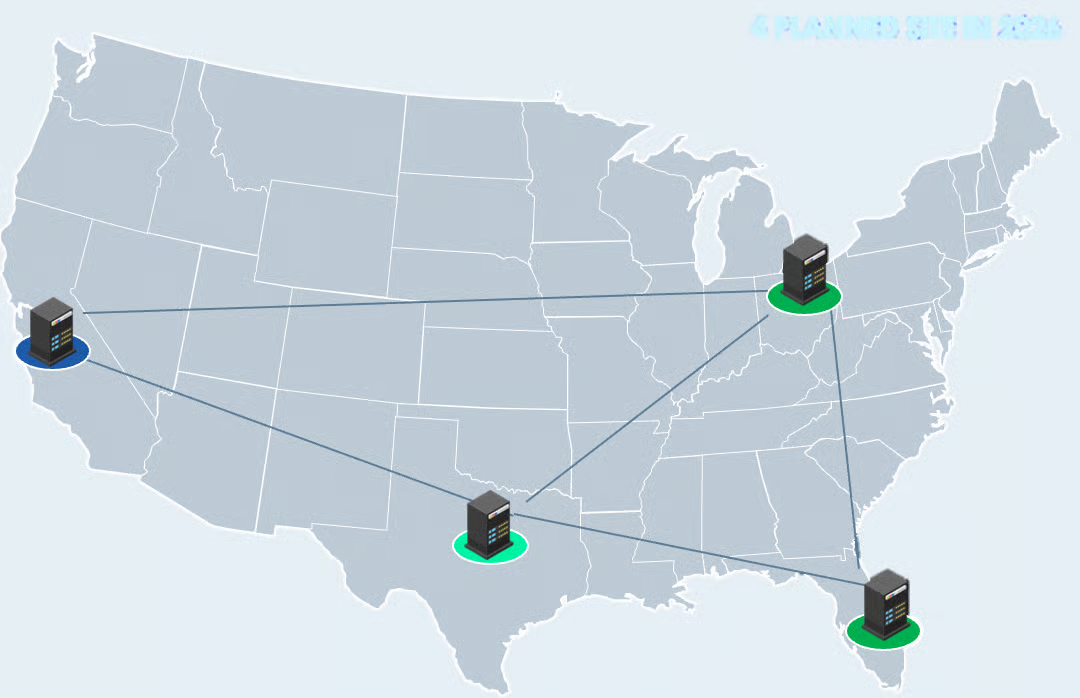 US Distributed Footprint